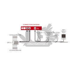 TrolMaster - MBS-K30 - Sensore CO2 per Carbon-X