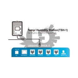 TrolMaster - TSH-1 - Stazione di temperatura/umidità