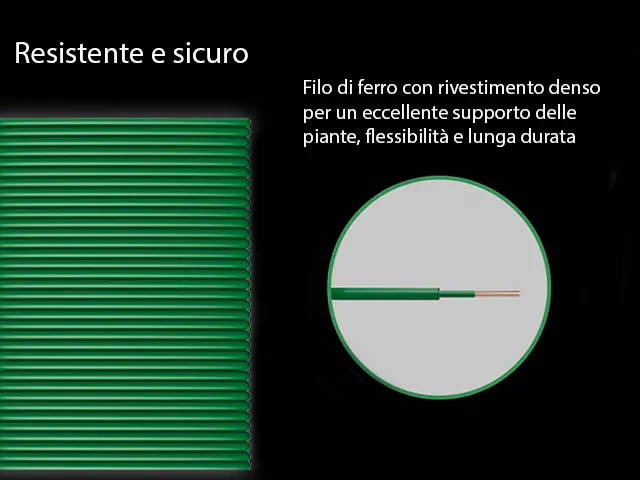 AC Infinity fascette metalliche per piante